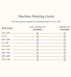 Orchard Charlotte Washable Rug